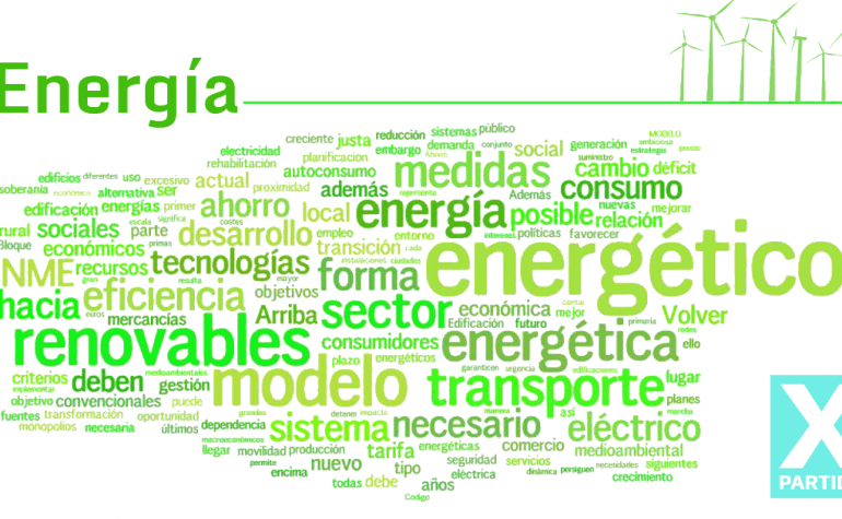 Energía