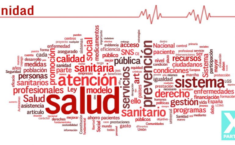 Sanidad – versión reducida